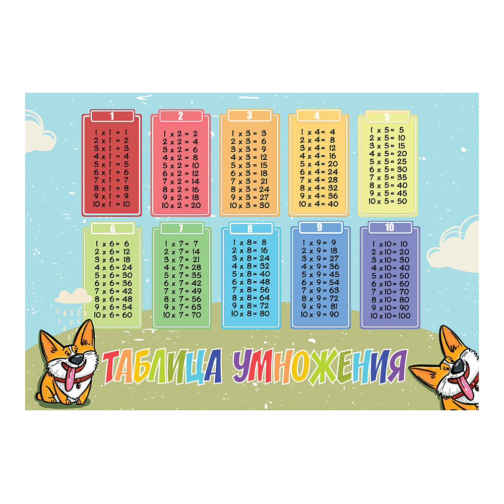 Пленка для труда "Таблица умножения Corgi Style", разноцветный