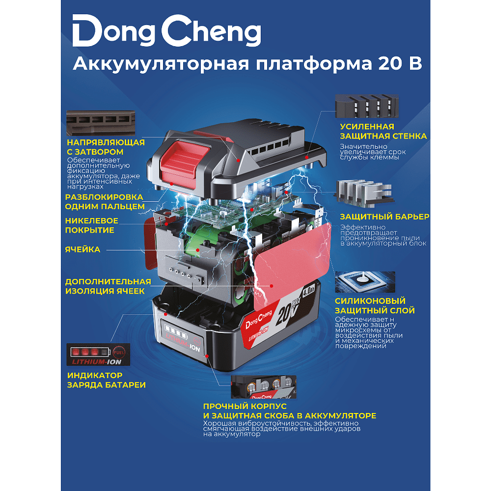 Пила циркулярная DongCheng DCMY140S (TYPE EM), 20 В, 140 мм, 2 АКБ, 4 Ач, З/У 2 А - 3