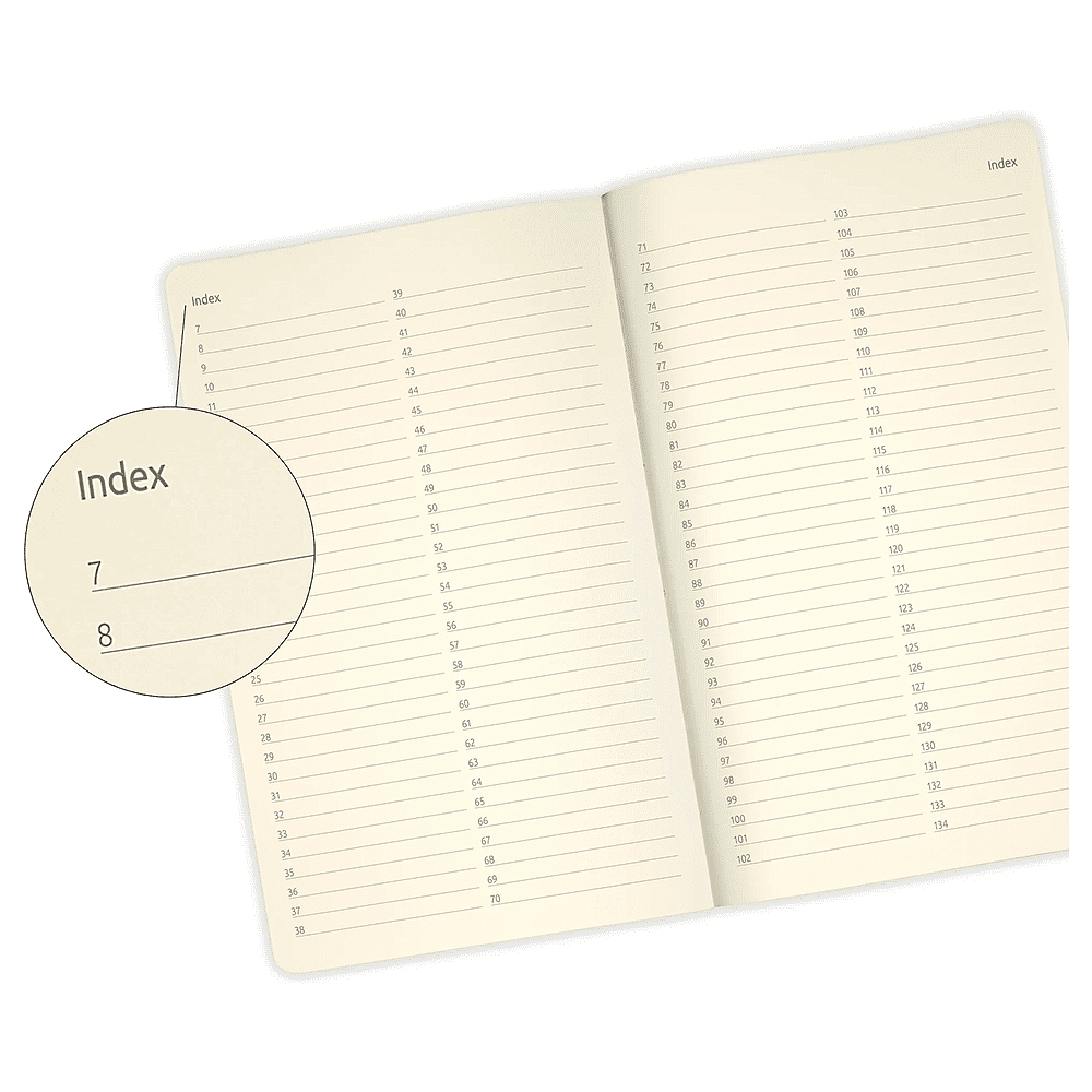 Блокнот Castelli Milano "Maya Copper", А5, 96 листов, линейка, черный, медный - 4