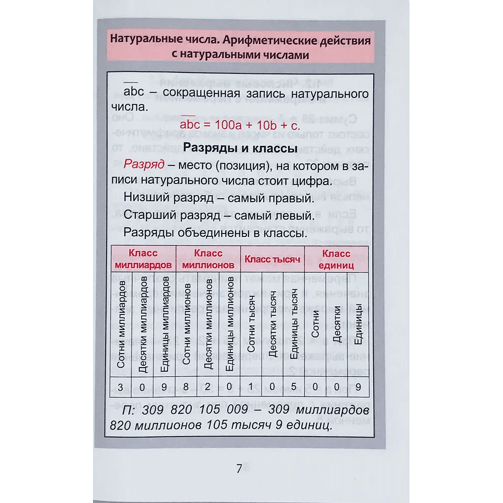 Книга "КНШ. Математика. Курс начальной школы в таблицах 1-4 класс", С. Мошкарёва - 4