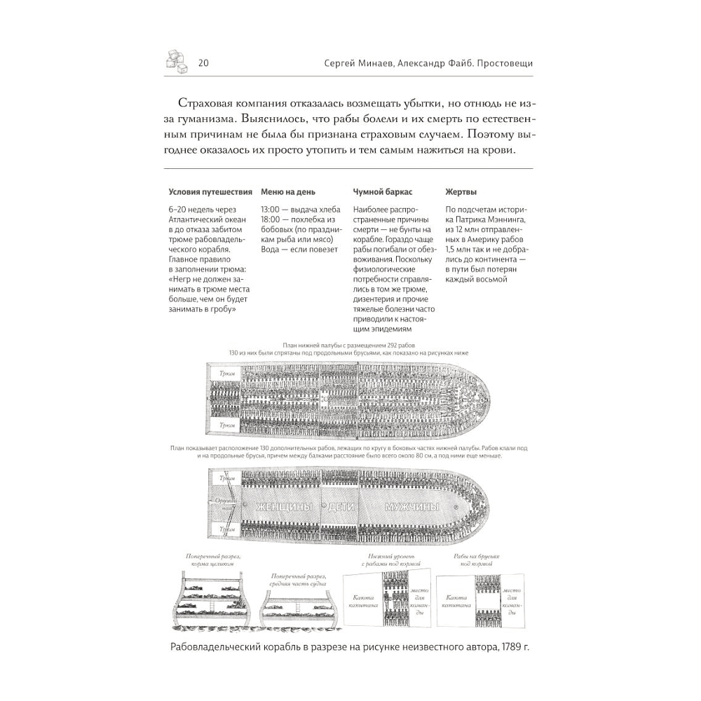 Книга "Простовещи. История мира через легендарные товары и любимые продукты", Сергей Минаев, Александр Файб - 5