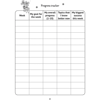 Блокнот "My Study Way: Motivation Diary" - 7