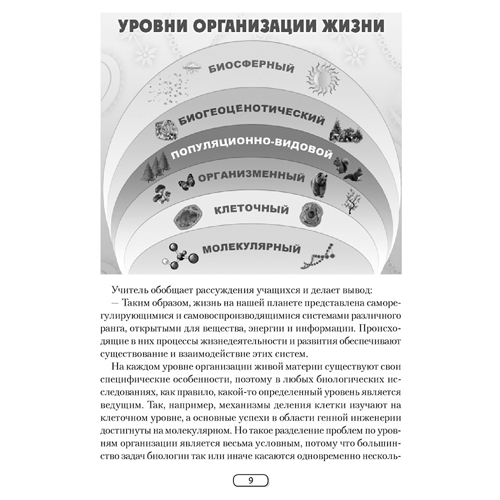 Биология. 10 класс. План-конспект уроков, Калесник И.Ч.-В., Яцына И.Д., Аверсэв - 4