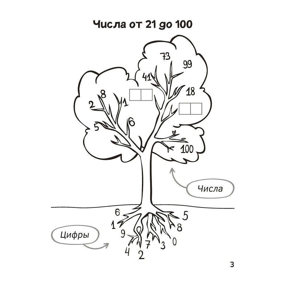 Книга "Запоминалки по математике. 2 кл", Ковалевская Н.Л. - 5