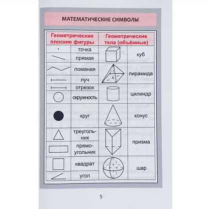 Книга "КНШ. Математика. Курс начальной школы в таблицах 1-4 класс", С. Мошкарёва - 3