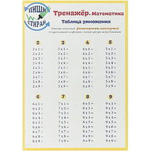 Справочные материалы "Тренажёр. Математика. Таблица умножения", формат А4