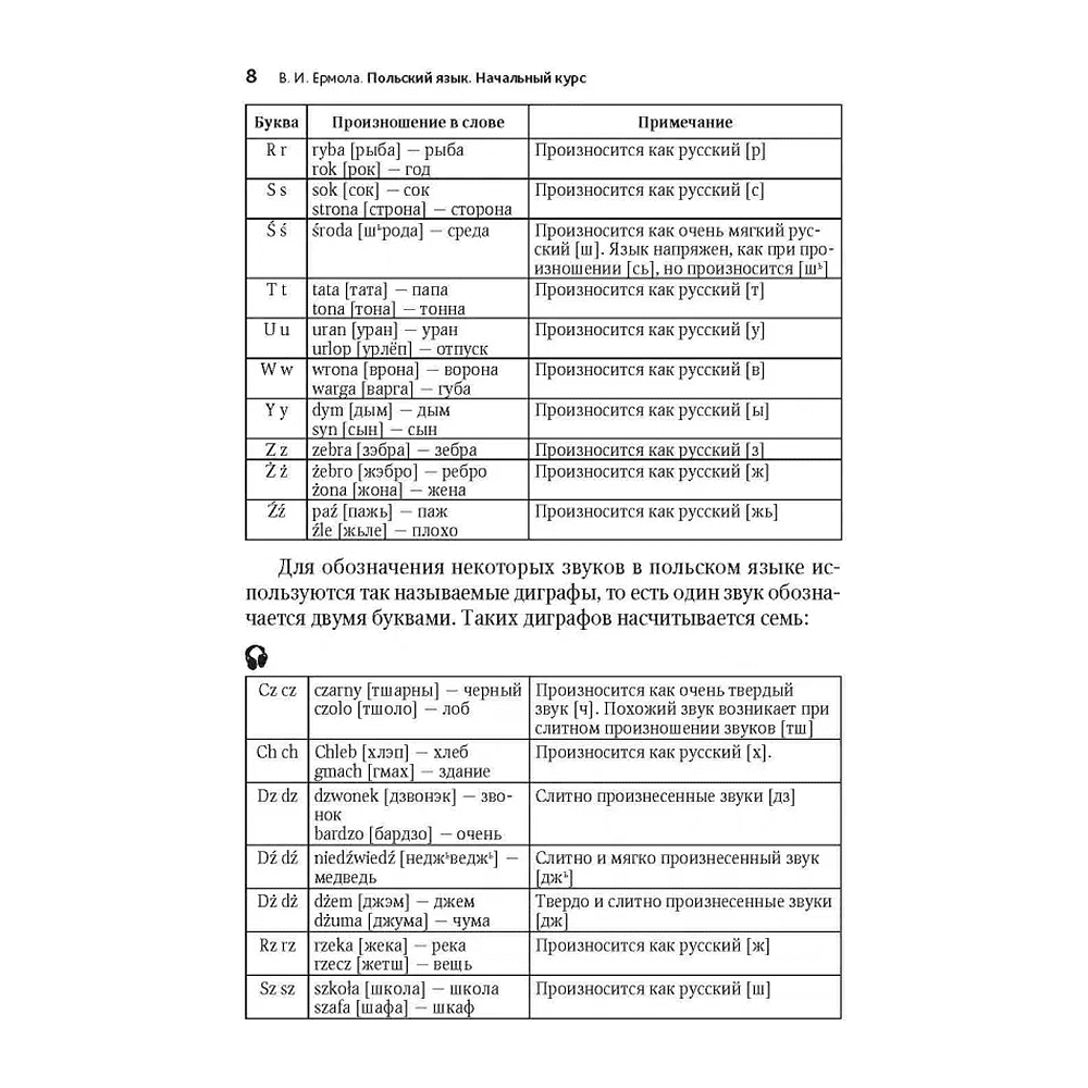 Книга "Польский язык. Начальный курс", Валерий Ермола - 4