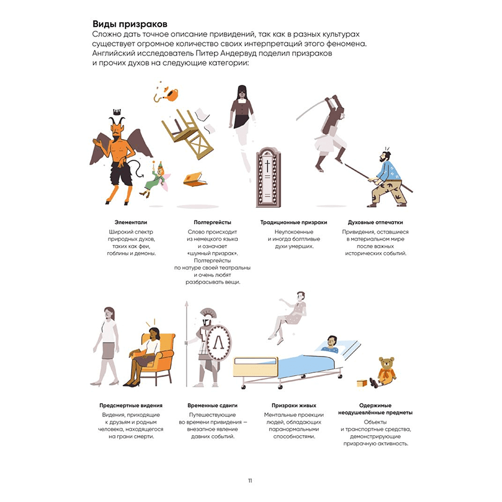 Книга "Иллюстрированная история привидений", Адам Оллсач Бордмен - 8