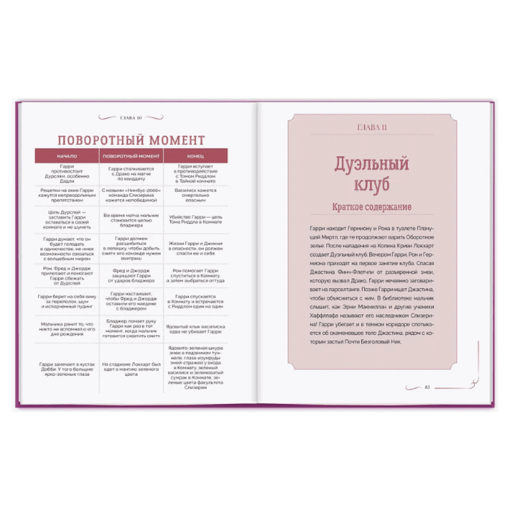 Книга "Библиотека Магии. Гарри Поттер. Тайная комната" - 17