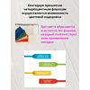 Насадка для плоской швабры, 40x13 см, шенилл, на резинке, фиолетовый - 5