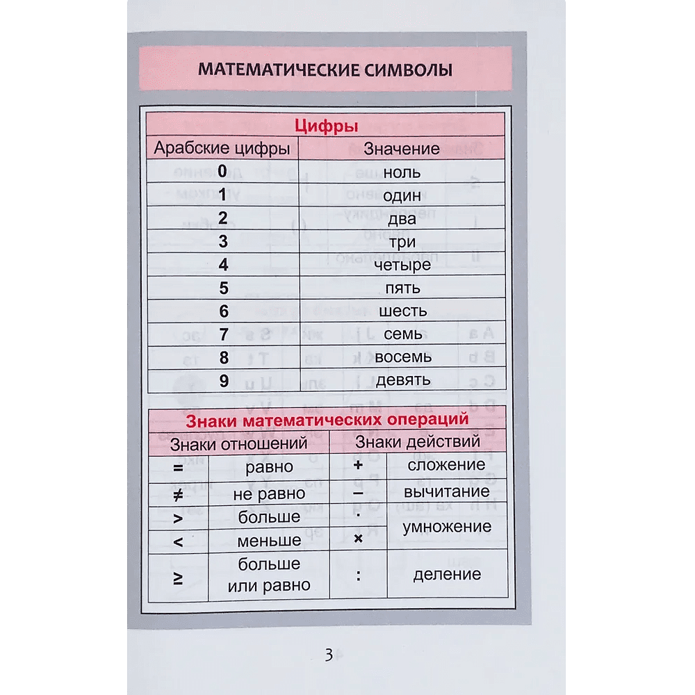 Книга "КНШ. Математика. Курс начальной школы в таблицах 1-4 класс", С. Мошкарёва - 2