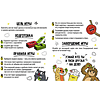 Игра настольная "Кто ты на деле?" - 7
