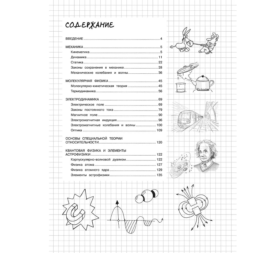 Книга "Классный справочник школьника. Физика", Ирина Попова, Светлана Вахнина - 6