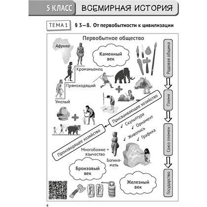 Книга "История всемирная. 5 - 6 класс. Сборник тематических заданий (Древний мир и Средние века)", Кравченко О. В., Журавлевич О. Г. - 2