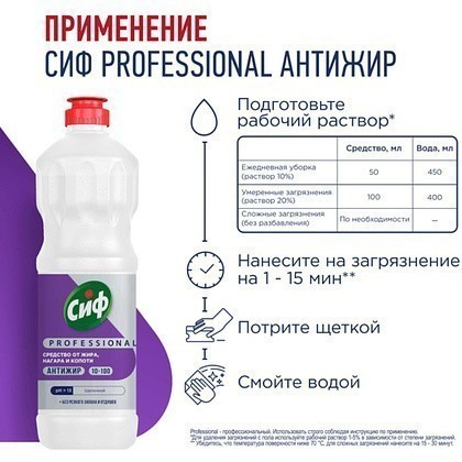 Средство чистящее для кухни "Сиф Professional Антижир", 1 л, концентрат - 4