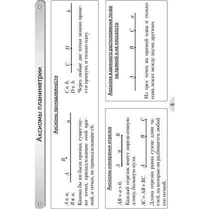 Геометрия. 7 класс. Опорные конспекты, Мещерякова А. А., Аверсэв - 4