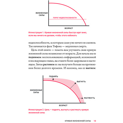 Книга "Жить дольше: Как снизить свой биологический возраст и увеличить жизненную силу", Маркос Васкес - 5