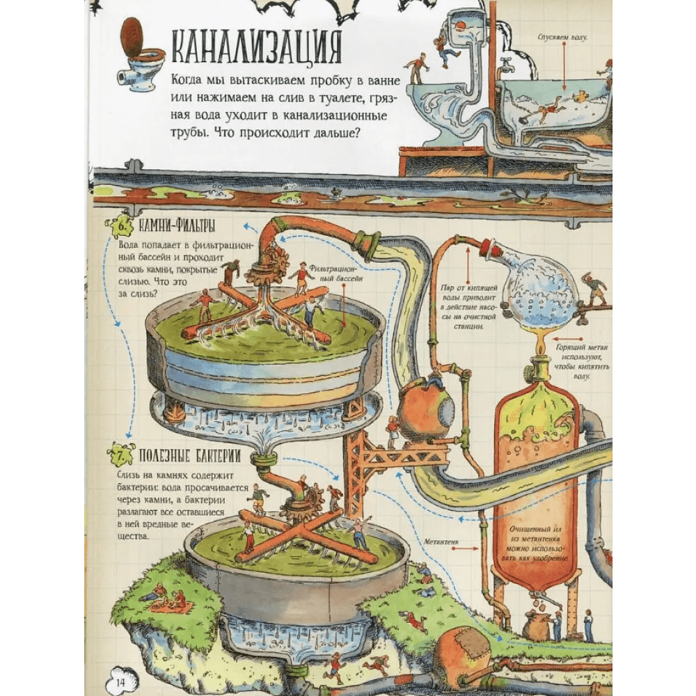 Книга "Как всё устроено. Большое путешествие в мир обычных вещей",  Фарндон Дж., Беатти Р.  - 4