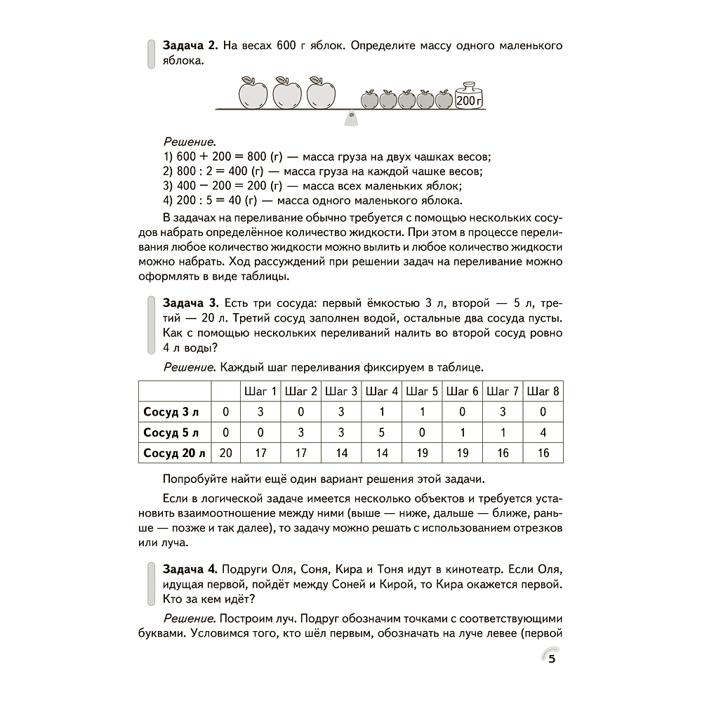 Факультативные занятия. Математика. 4 класс. Решение текстовых задач. Рабочая тетрадь, Герасимов В.Д., Аверсэв - 4