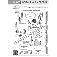 Книга "История всемирная. 5 - 6 класс. Сборник тематических заданий (Древний мир и Средние века)", Кравченко О. В., Журавлевич О. Г.