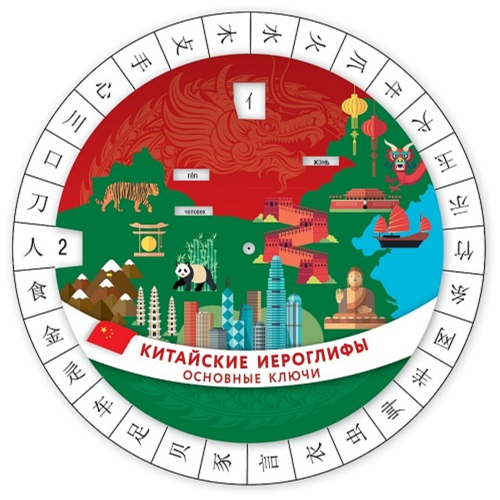 Диск-вертушка "Китайские иероглифы. Основные ключи"