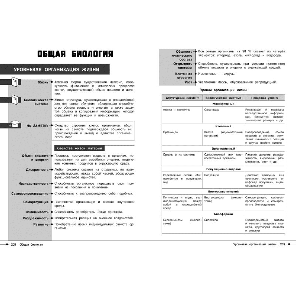 Книга "Наглядный справочник. Биология", Оксана Мазур - 5