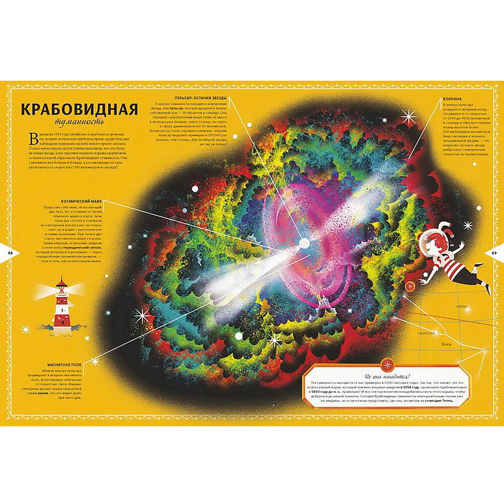 Книга "Космос. Большая книга о Вселенной и космонавтике", Лара Альбанезе, Томмазо Розин - 8
