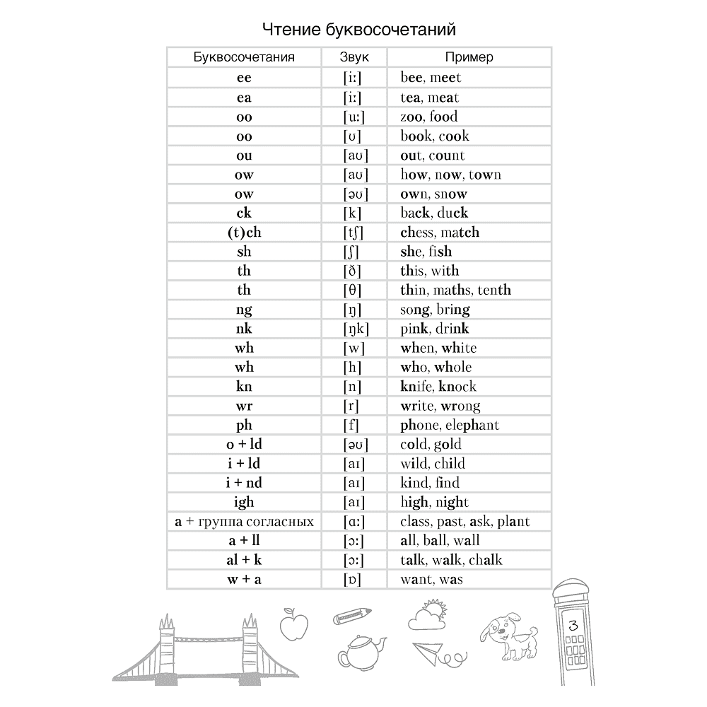 Английский язык. 6 класс. Тетрадь-словарик - 3