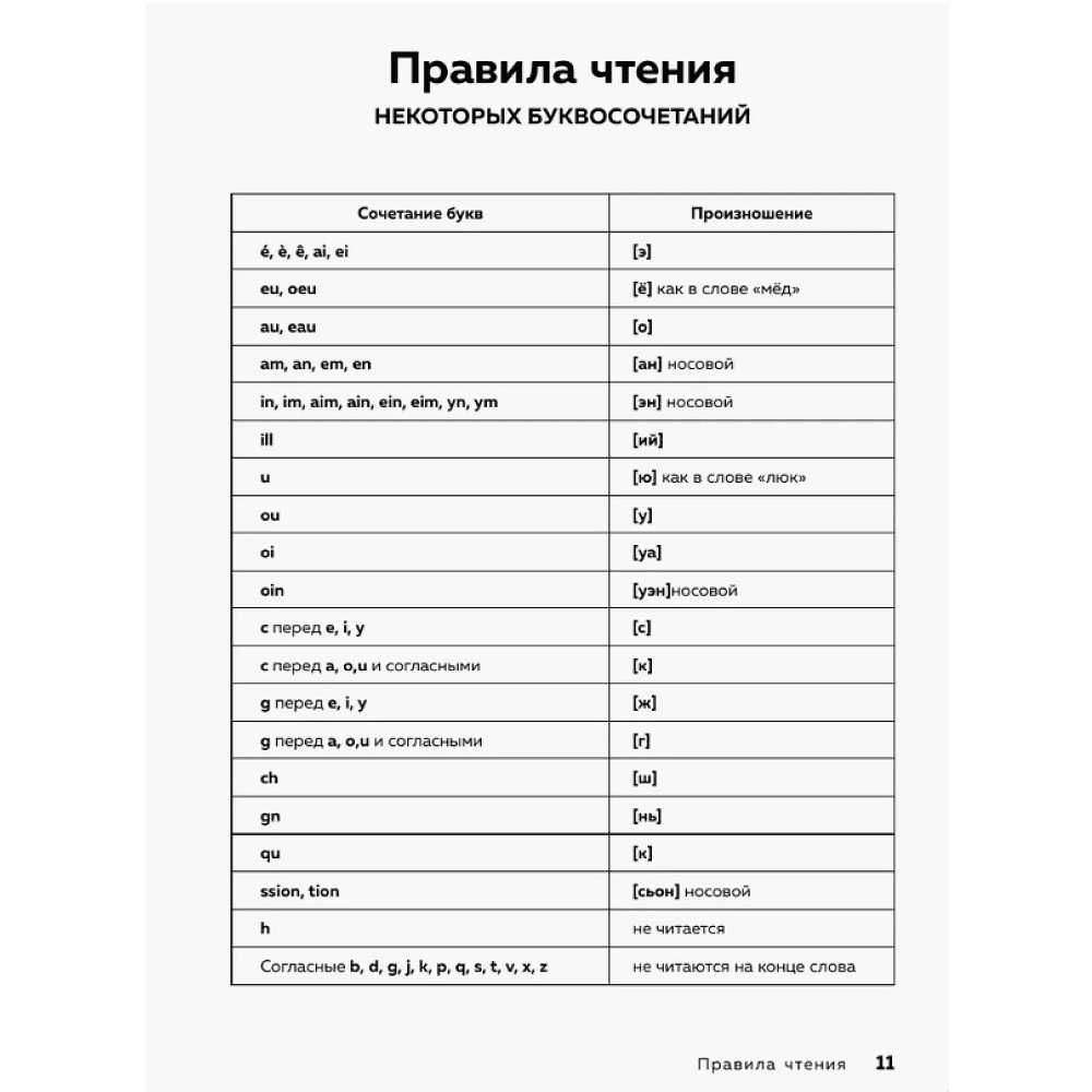 Книга "Французский язык, 16 уроков. Базовый курс", Дмитрий Петров - 7