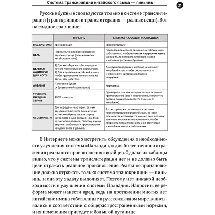 Книга "Понятная фонетика", Елена Макк - 8