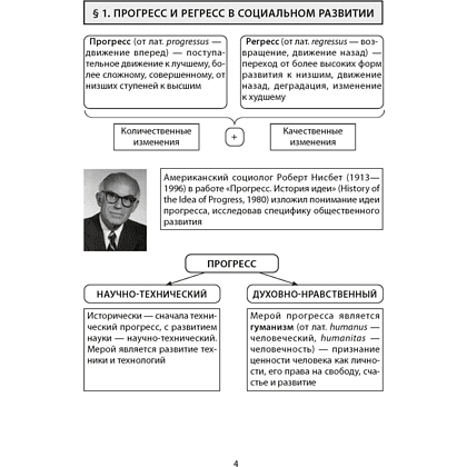 Обществоведение. 11 класс. Опорные конспекты, схемы и таблицы, Кушнер Н. В., Бернат И. П., Полейко Е. А., Аверсэв - 3