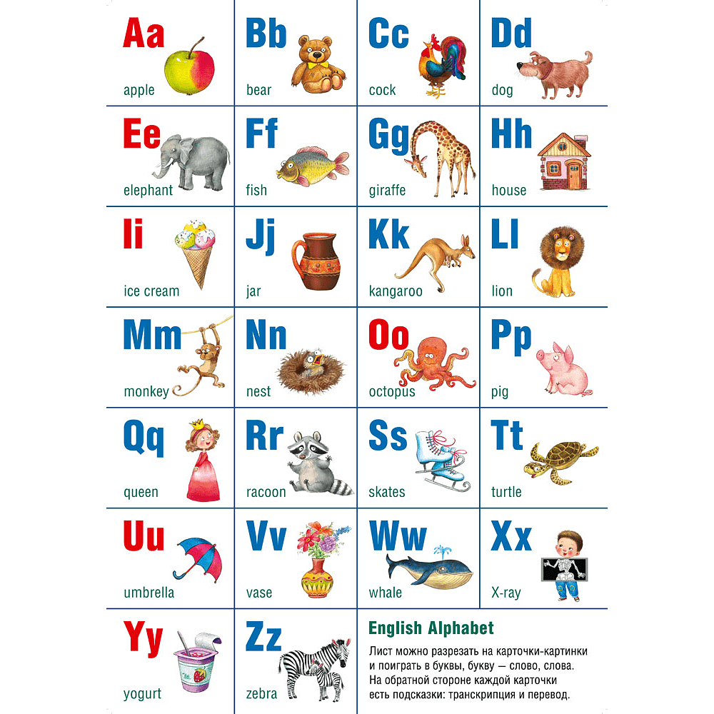 Плакат "Английский алфавит. Учебно- наглядное пособие", А2