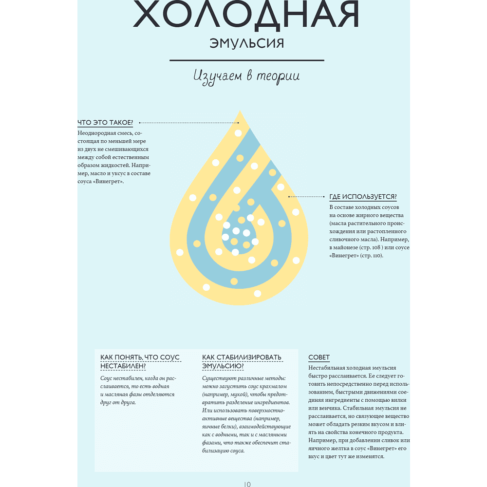 Книга "Соусы. Большой учебник. Готовьте, как профессиональный шеф-повар", Тома Феллер - 18