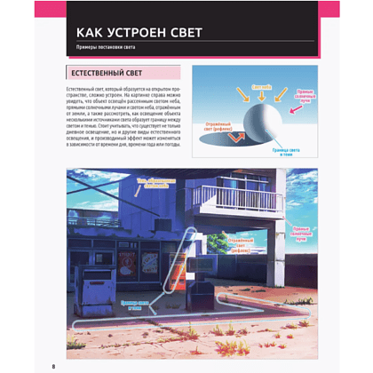 Книга "Магия света и цвета. Как передавать настроение и атмосферу в иллюстрации", JENET - 7