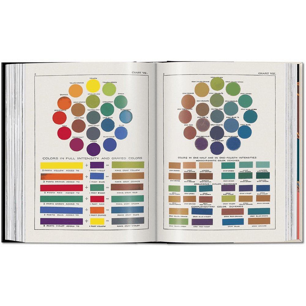 Книга на иностранных языках "The Book of Colour Concepts" HB, Alexandra Loske - 7