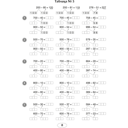 Математика. 4 класс. Я учусь решать, Михед Е.Н., Аверсэв - 7