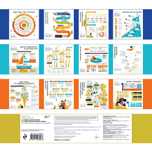 Календарь настенный перекидной "12 главных бестселлеров по саморазвитию в инфографике" 2025
