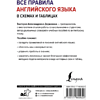 Книга "Все правила английского языка в схемах и таблицах", Державина В. А. - 14