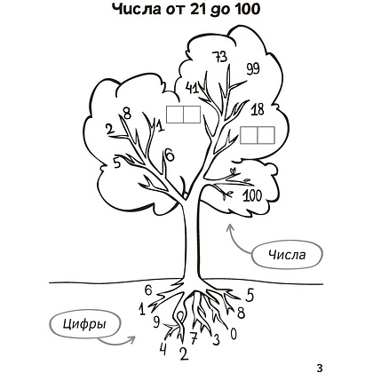 Книга "Запоминалки по математике. 2 кл", Ковалевская Н.Л. - 5