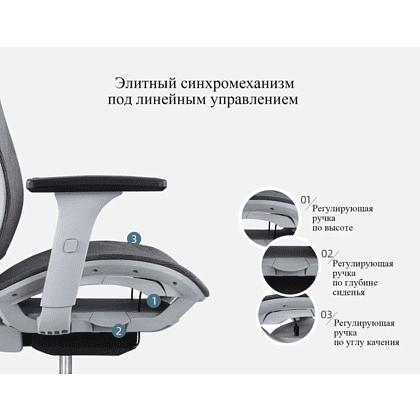 Кресло для руководителя SitZone CH-283A-HS-P1 сетка, серый - 7