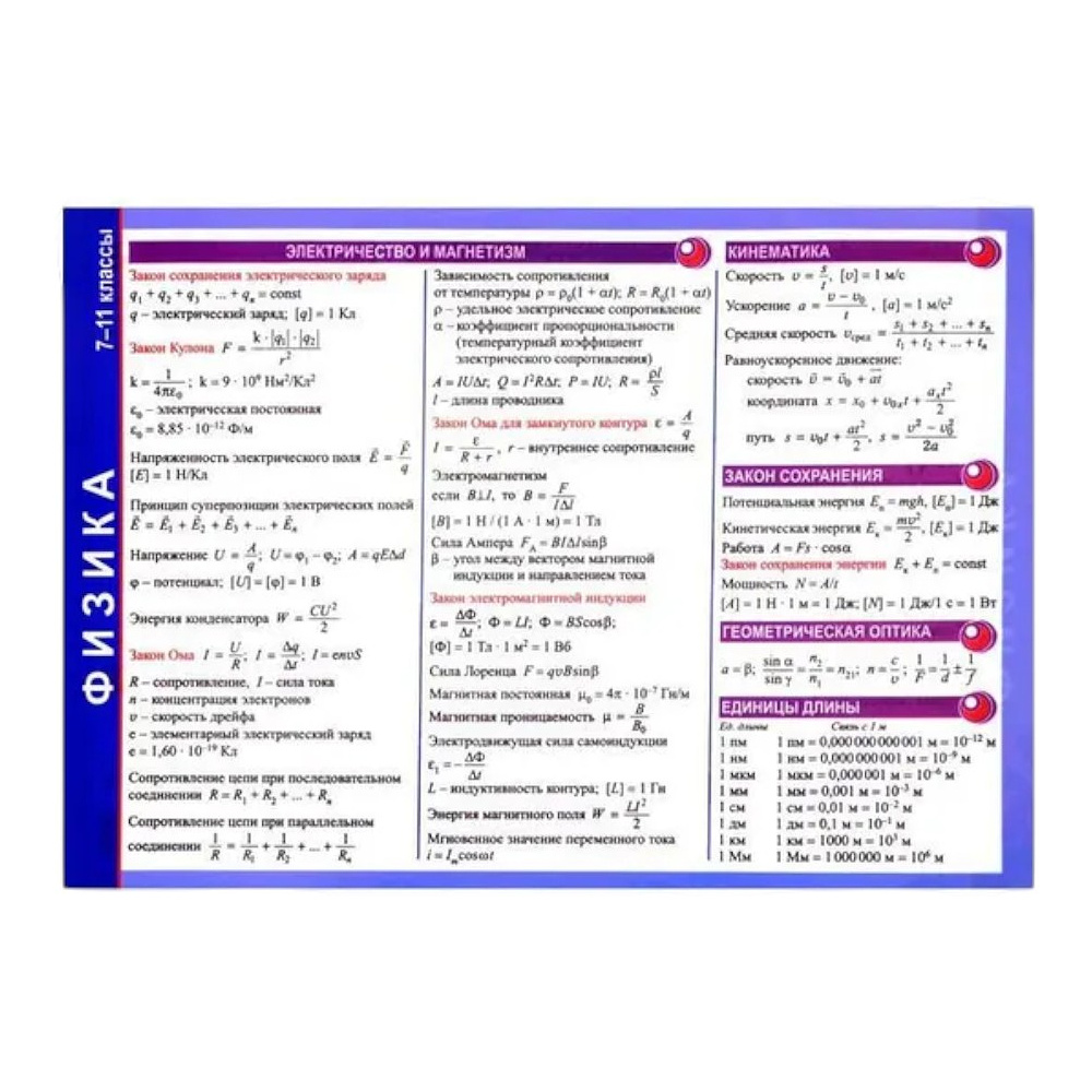 Справочные материалы "Физика. 7-11 классы", формат А5 - 2