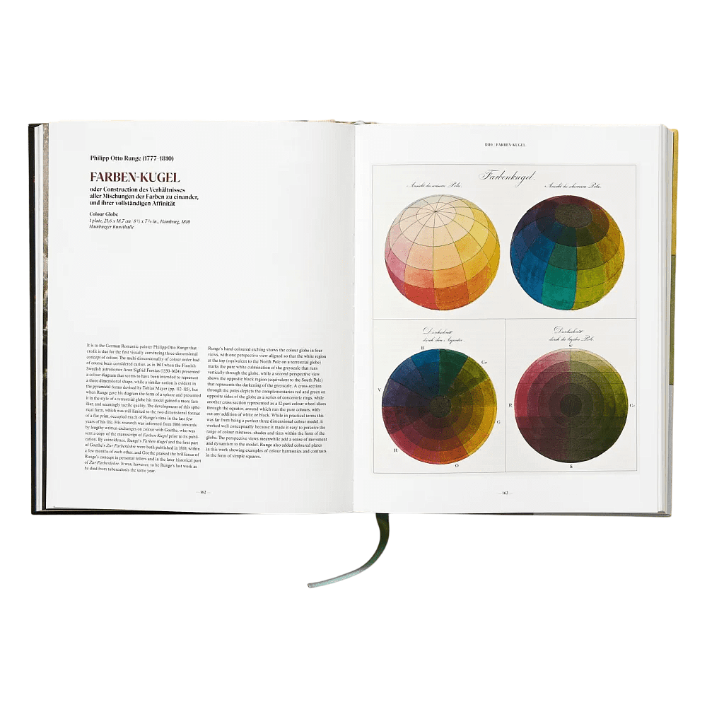 Книга на английском языке "The Book of Colour Concepts", Lowengard S.  - 5