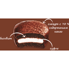 Печенье «Choco Pie Dark» в глазури, 360 гр 