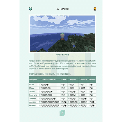 Книга "Minecraft. Сражения. Иллюстрированное руководство для начинающих", Джек Майнер - 6