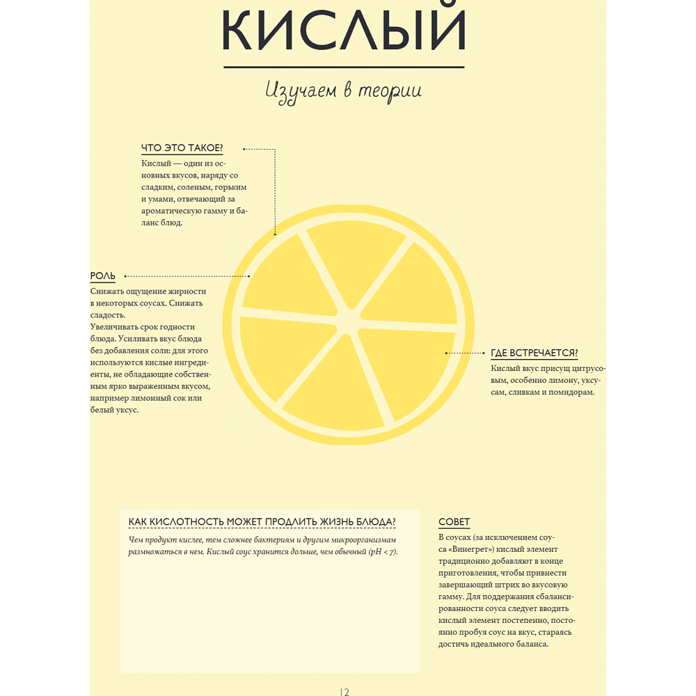 Книга "Соусы. Большой учебник. Готовьте, как профессиональный шеф-повар", Тома Феллер - 20