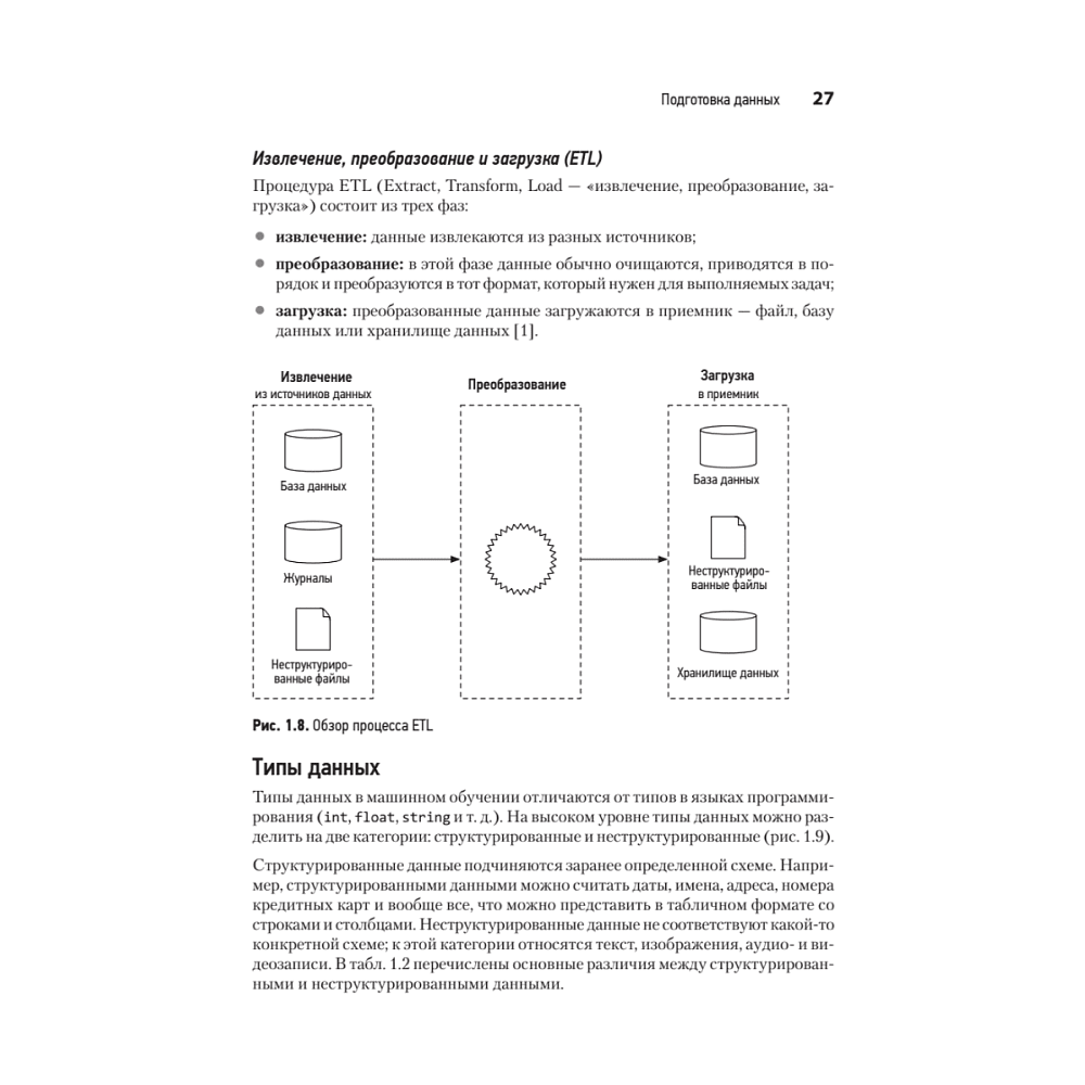 Книга "System Design. Машинное обучение. Подготовка к сложному интервью", Алекс Сюй, Али Аминиан - 18