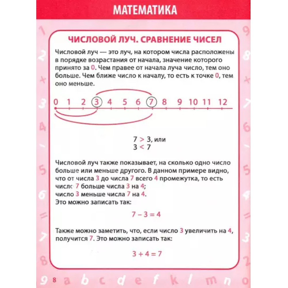 Книга "ВПТС. Математика 1-4 класс. Все правила в таблицах и схемах", Н. Латышева - 2