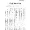 Книга "Учебный иероглифический словарь" - 4