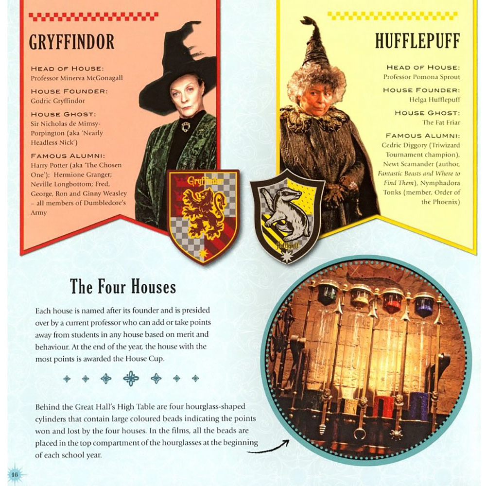 Книга на английском языке "Harry Potter - Hogwarts. A Movie Scrapbook" Illustr. - 2