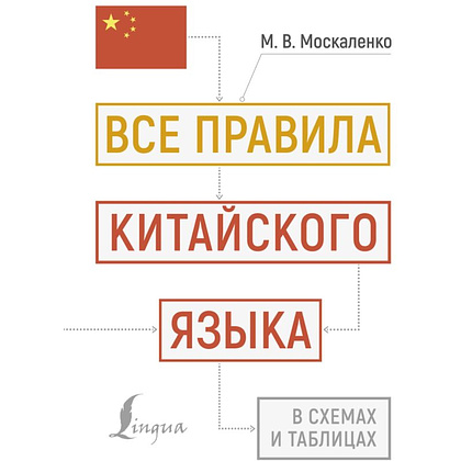 Книга "Все правила китайского языка в схемах и таблицах", Марина Москаленко